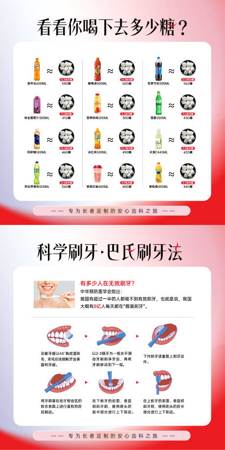 源文件下載【享設(shè)計】搜索編號：68570033035896864【口腔科普 】
