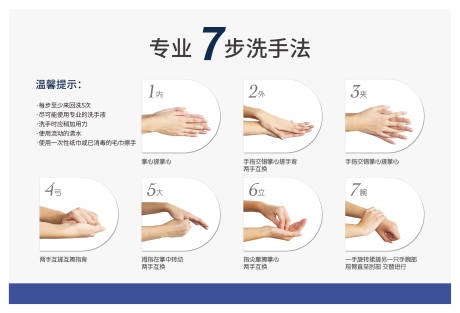 源文件下載【享設計】搜索編號：90560032978309807【七步洗手法海報展板】