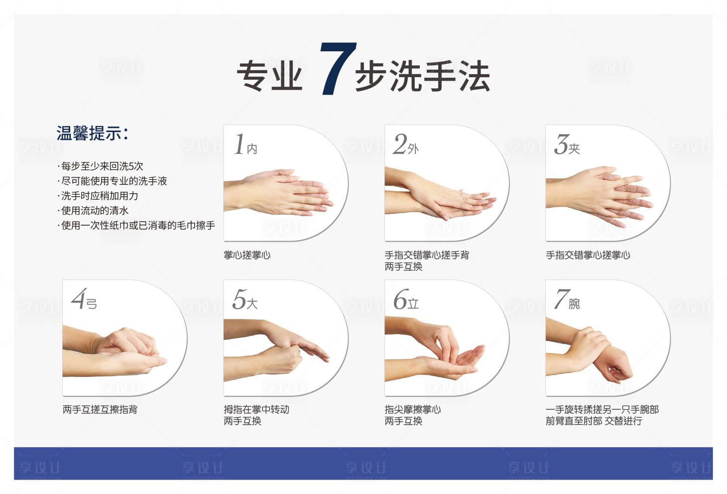 源文件下載【享設計】搜索編號：90560032978309807【七步洗手法海報展板】