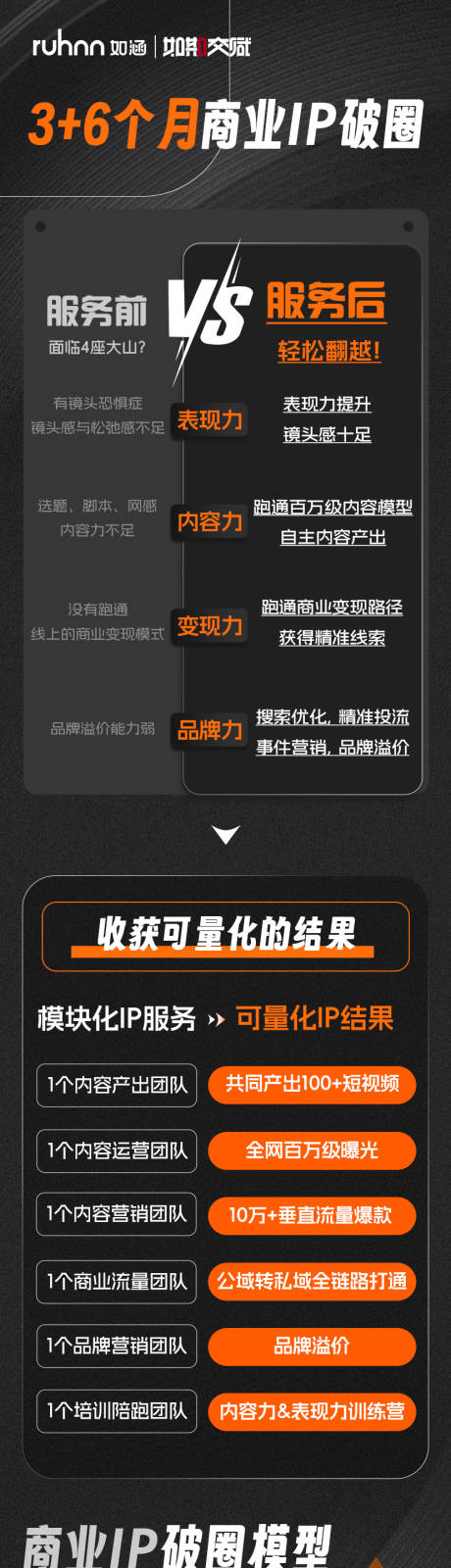 源文件下載【享設計】搜索編號：91370032841886129【3+6個月商業IP破圈】