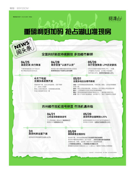 源文件下載【享設(shè)計】搜索編號：99070032993046635【購房政策海報】