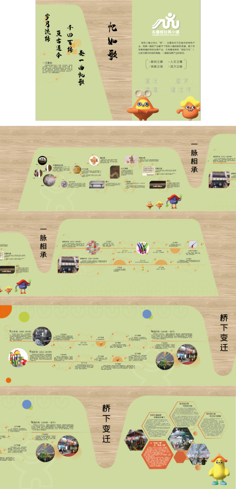 源文件下载【享设计】搜索编号：50570033251384022【小镇客厅展板文化】