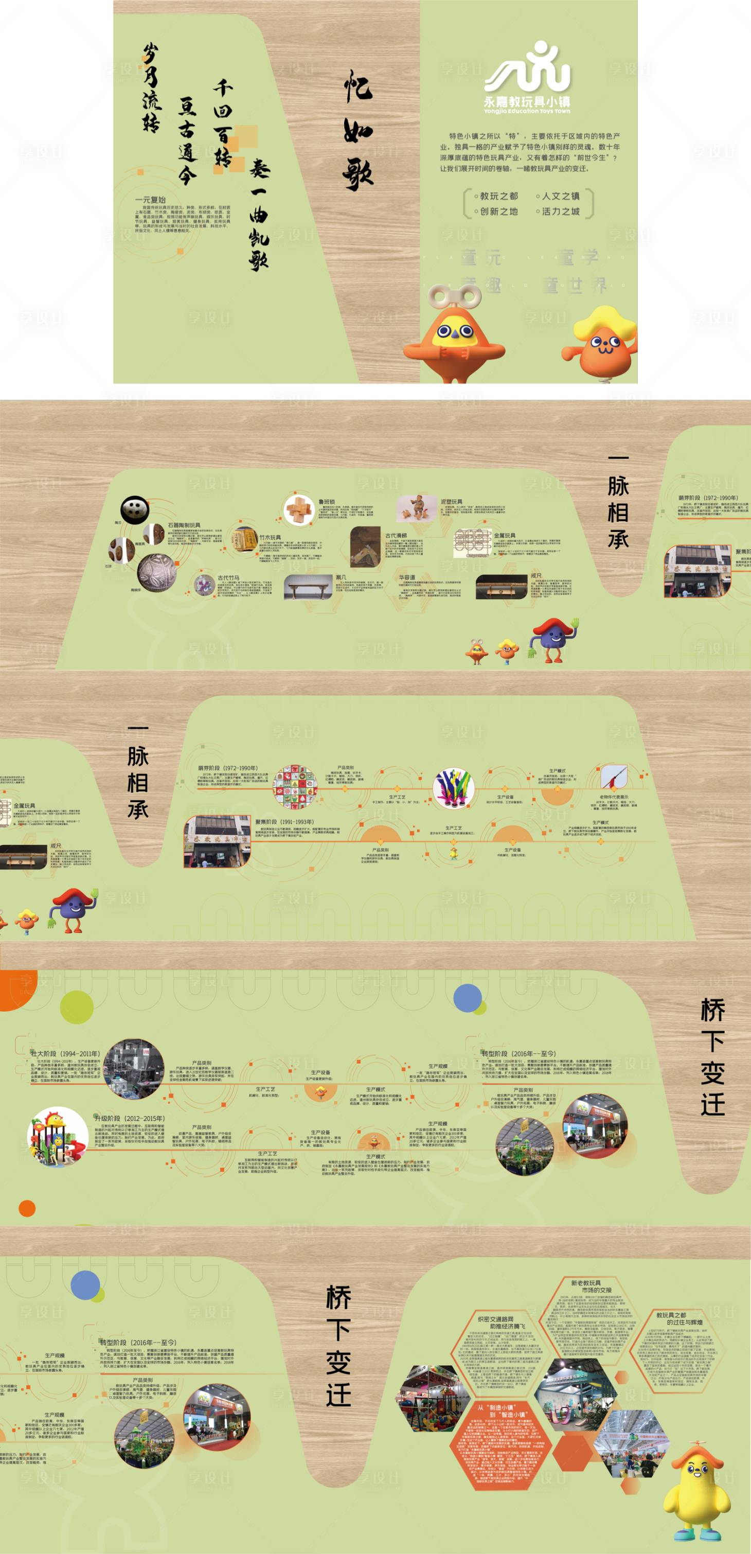 源文件下载【享设计】搜索编号：50570033251384022【小镇客厅展板文化】