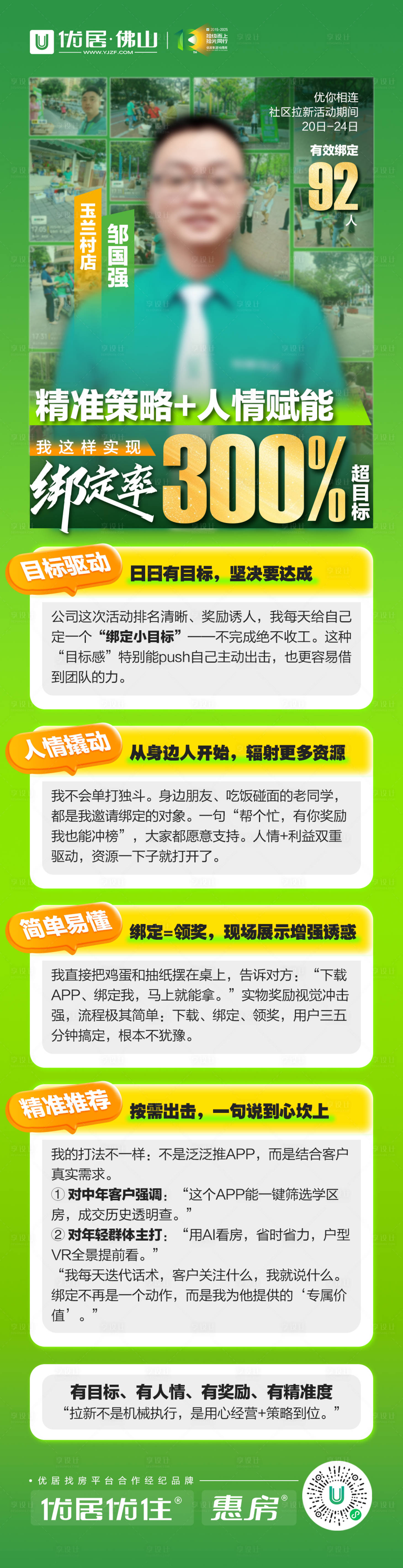 源文件下载【享设计】搜索编号：67880032835479147【店长销冠人物喜报地产】
