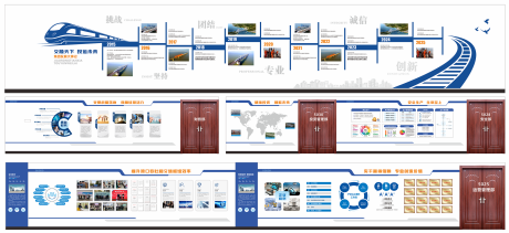 源文件下载【享设计】搜索编号：22550033309055946【国企文化长廊背景板】