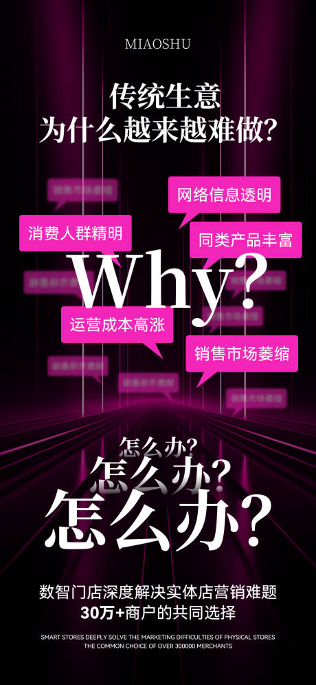源文件下載【享設計】搜索編號：27870033088972787【醫美會議招商造勢海報】