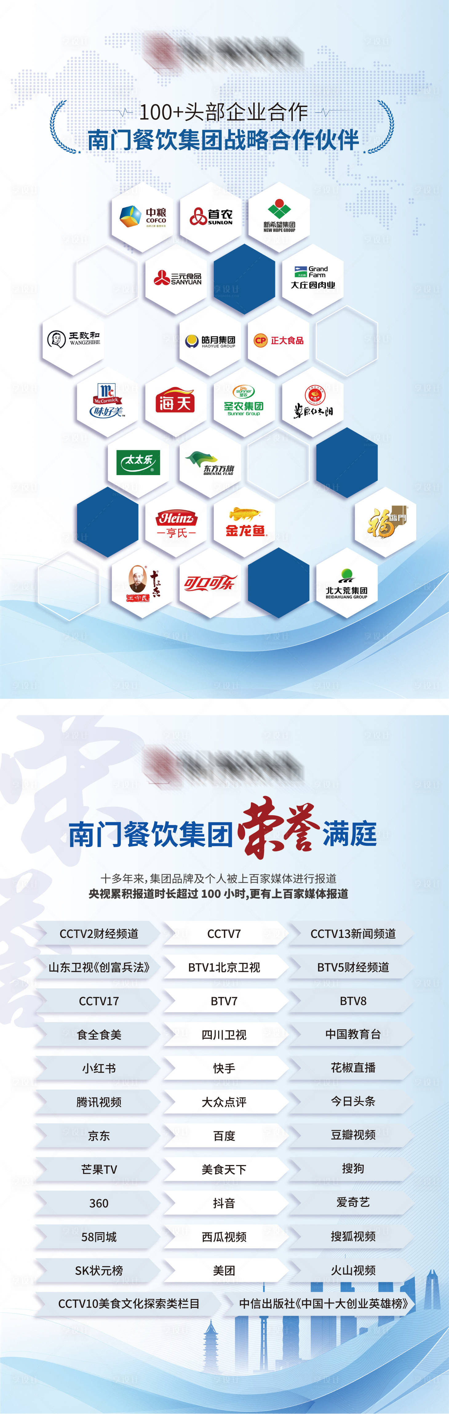 源文件下载【享设计】搜索编号：29840033245994433【商务海报】