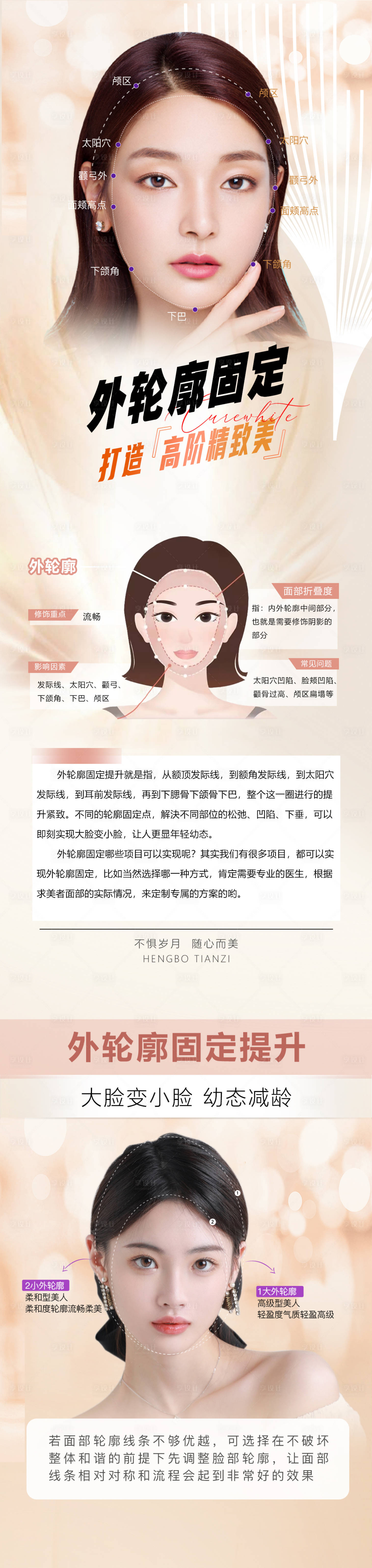 源文件下載【享設計】搜索編號：90410032991666447【醫美輪廓固定詳情海報】