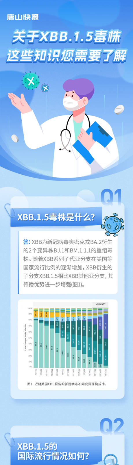 源文件下载【享设计】搜索编号：48750033034405741【医疗毒株蓝色长图】