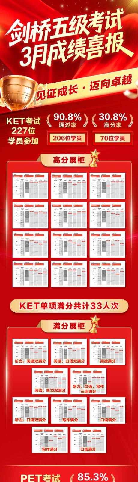 源文件下載【享設計】搜索編號：62710033030265406【喜報】