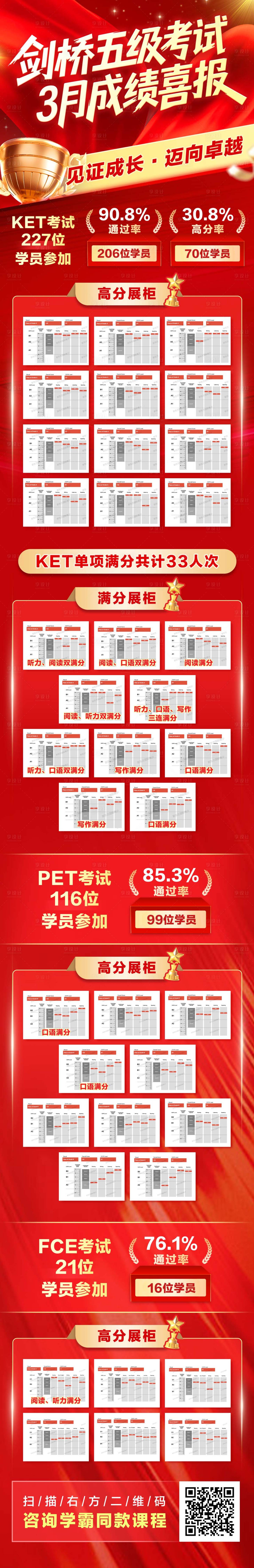 源文件下載【享設(shè)計】搜索編號：62710033030265406【喜報】