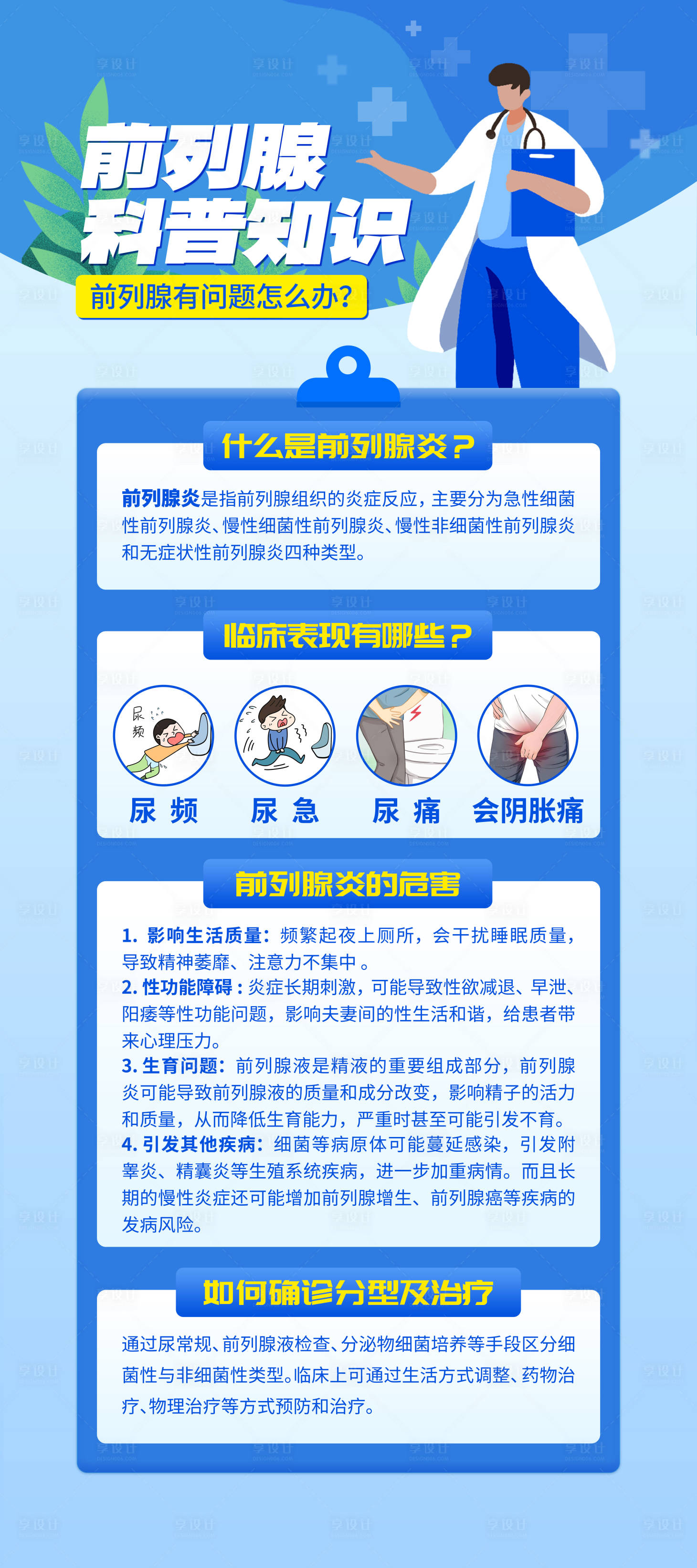 源文件下载【享设计】搜索编号：81310033313717015【前列腺科普展架】