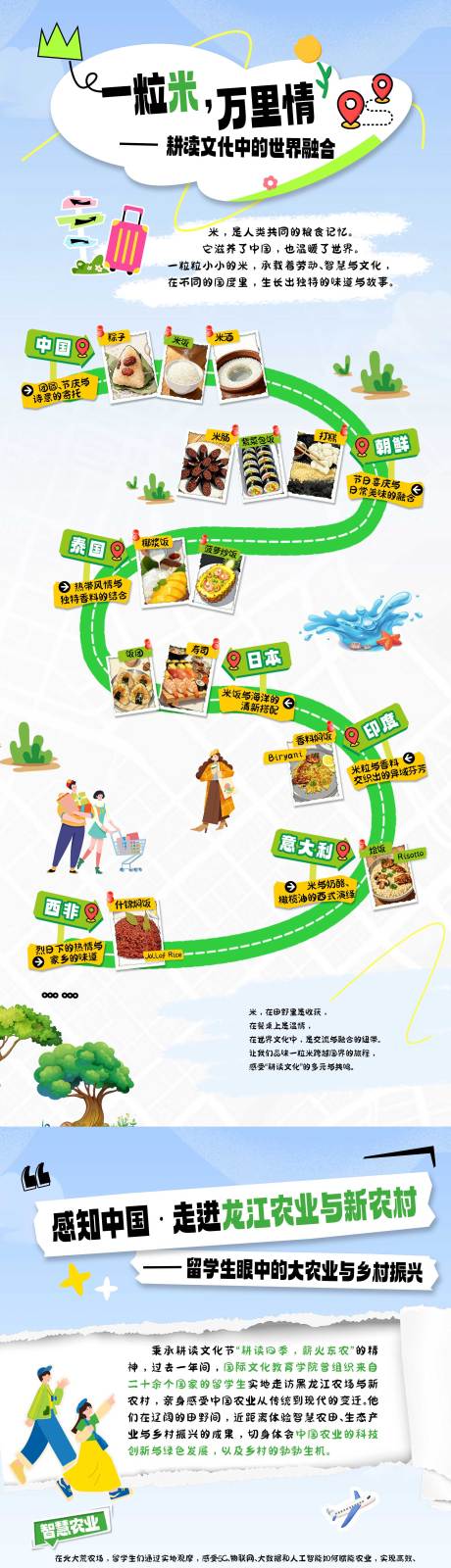 源文件下载【享设计】搜索编号：20150033197288486【文旅一粒米海报长图】