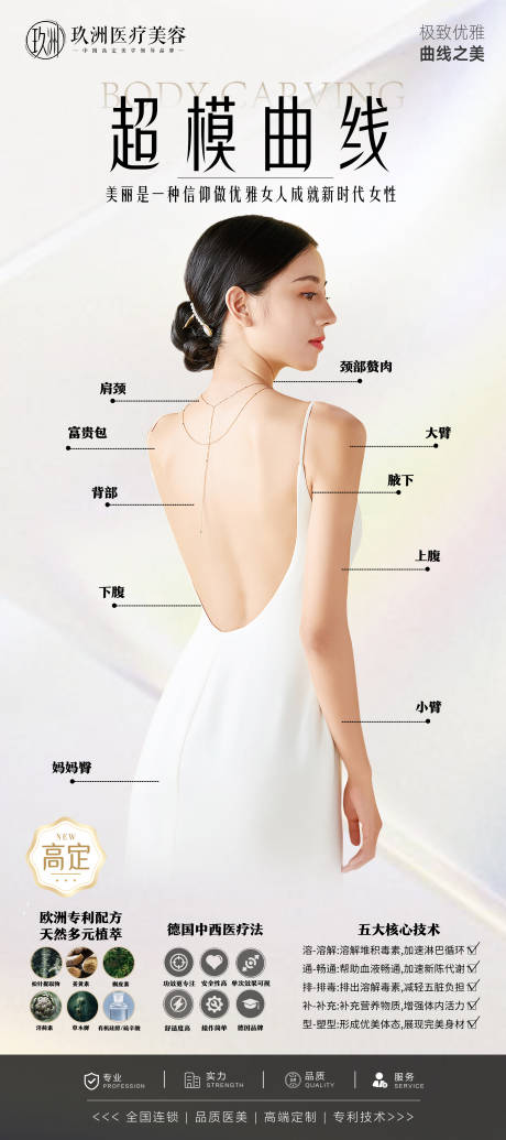 源文件下载【享设计】搜索编号：71060033194331299【医美超模曲线展架】