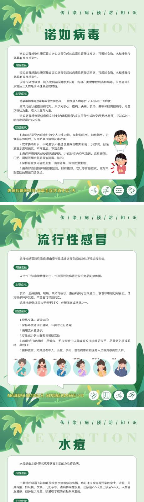 源文件下载【享设计】搜索编号：91690032860827795【预防传染病科普海报】