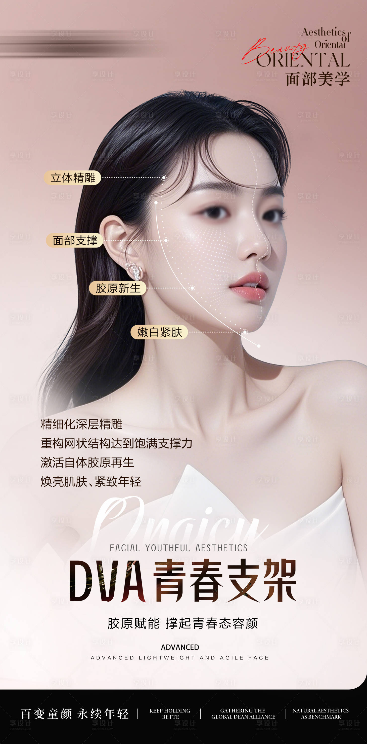 源文件下载【享设计】搜索编号：58310033175663549【医美抗衰项目青春支架海报】