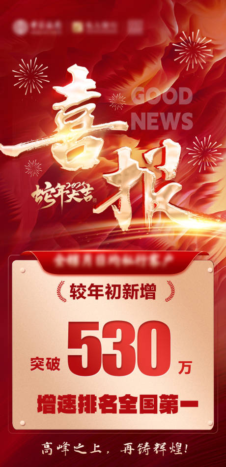 源文件下载【享设计】搜索编号：28140033348558210【销售红色喜报】