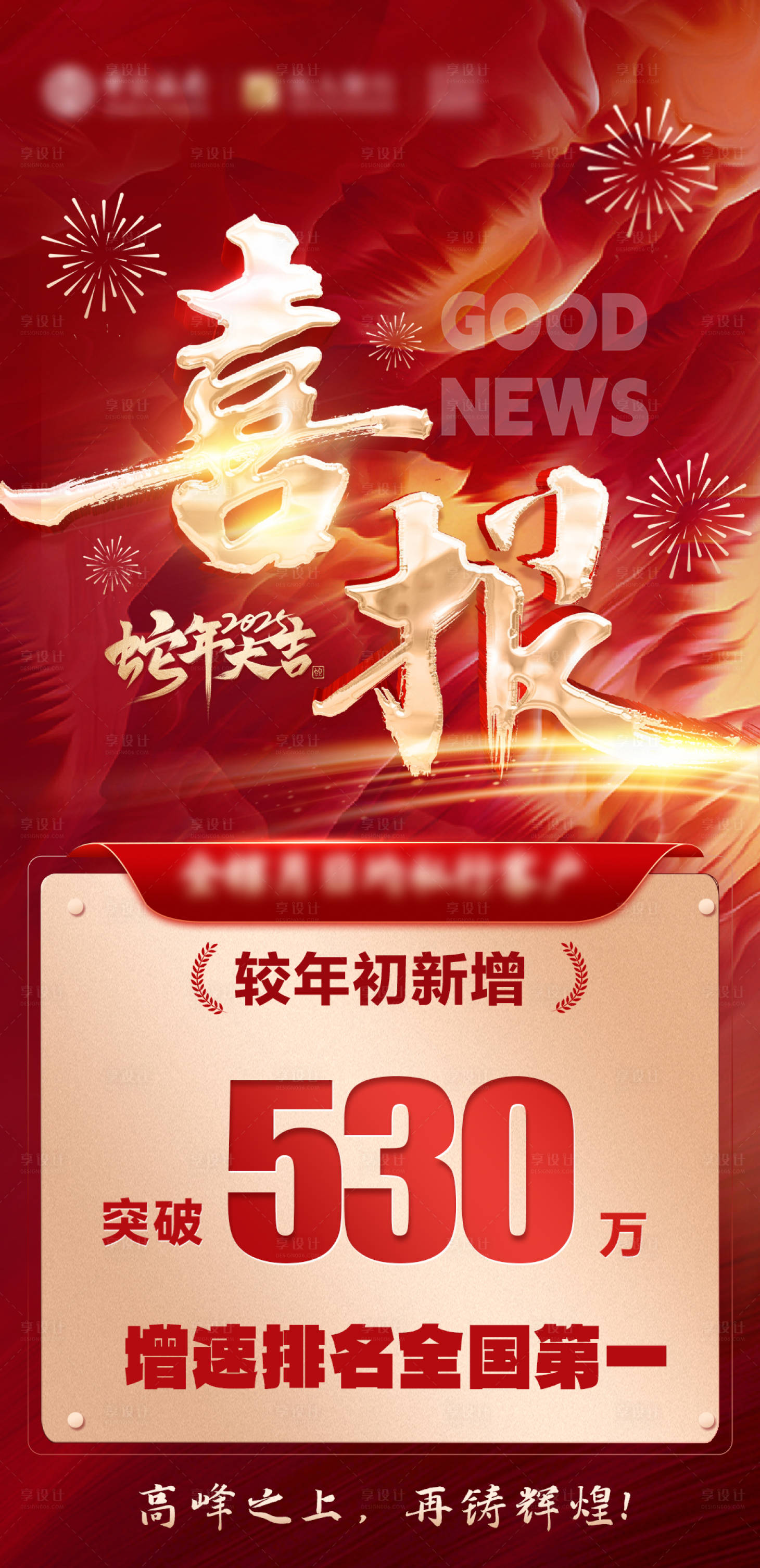 源文件下载【享设计】搜索编号：28140033348558210【销售红色喜报】