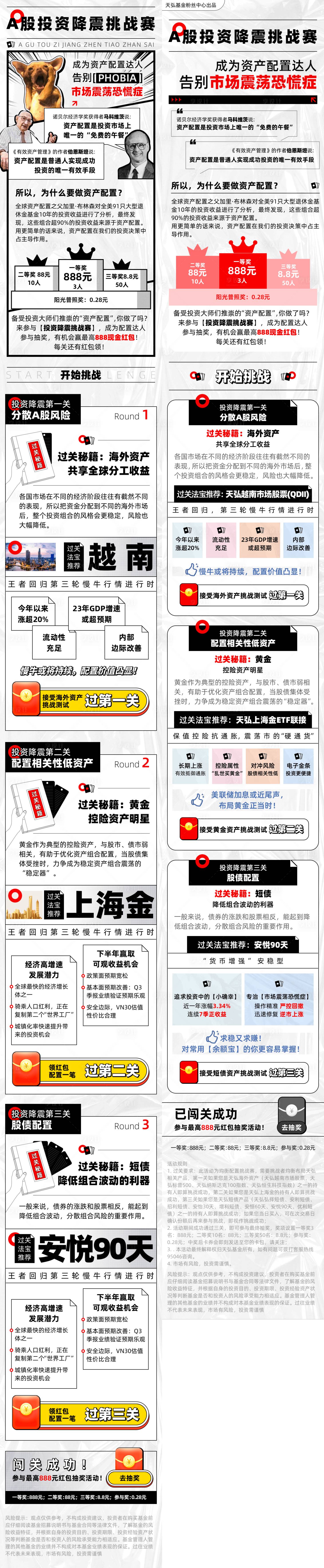 源文件下载【享设计】搜索编号：21440033327459999【基金产品挑战赛活动长图专题设计】