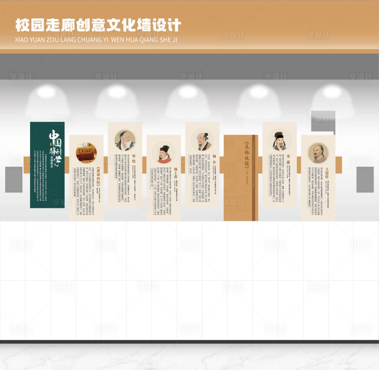 源文件下载【享设计】搜索编号：29250033327508714【中国解剖学发展史】