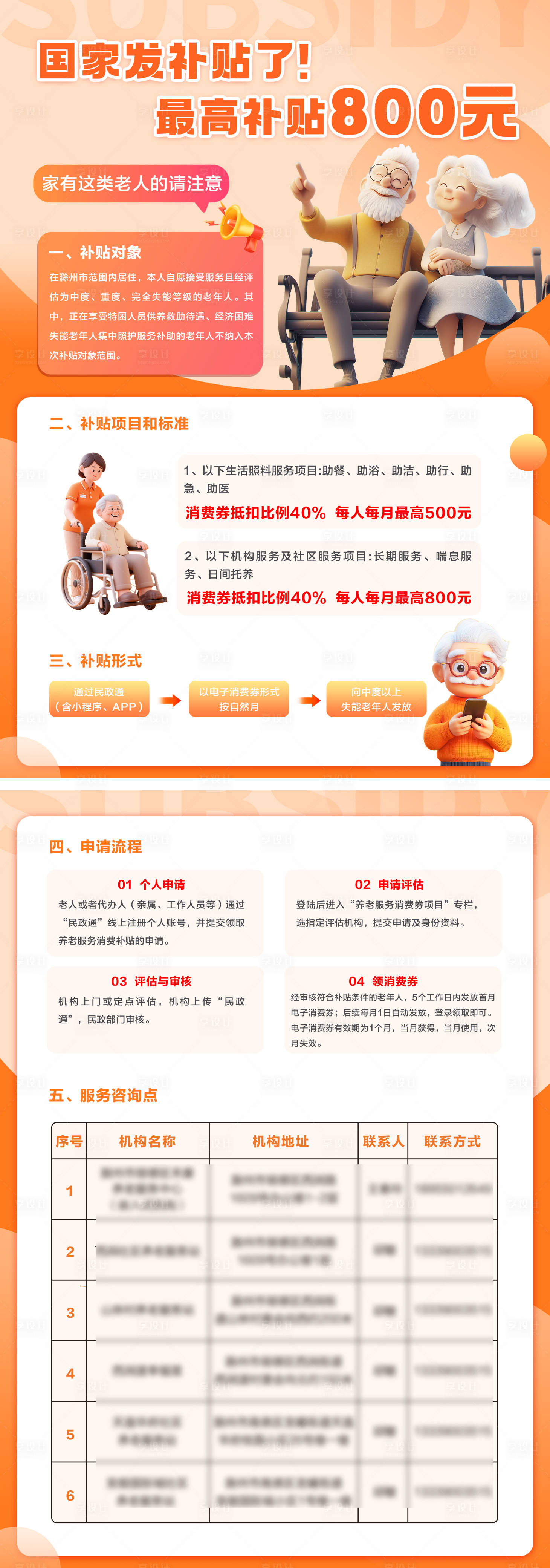 源文件下载【享设计】搜索编号：59550033096121376【养老机构宣传单页】