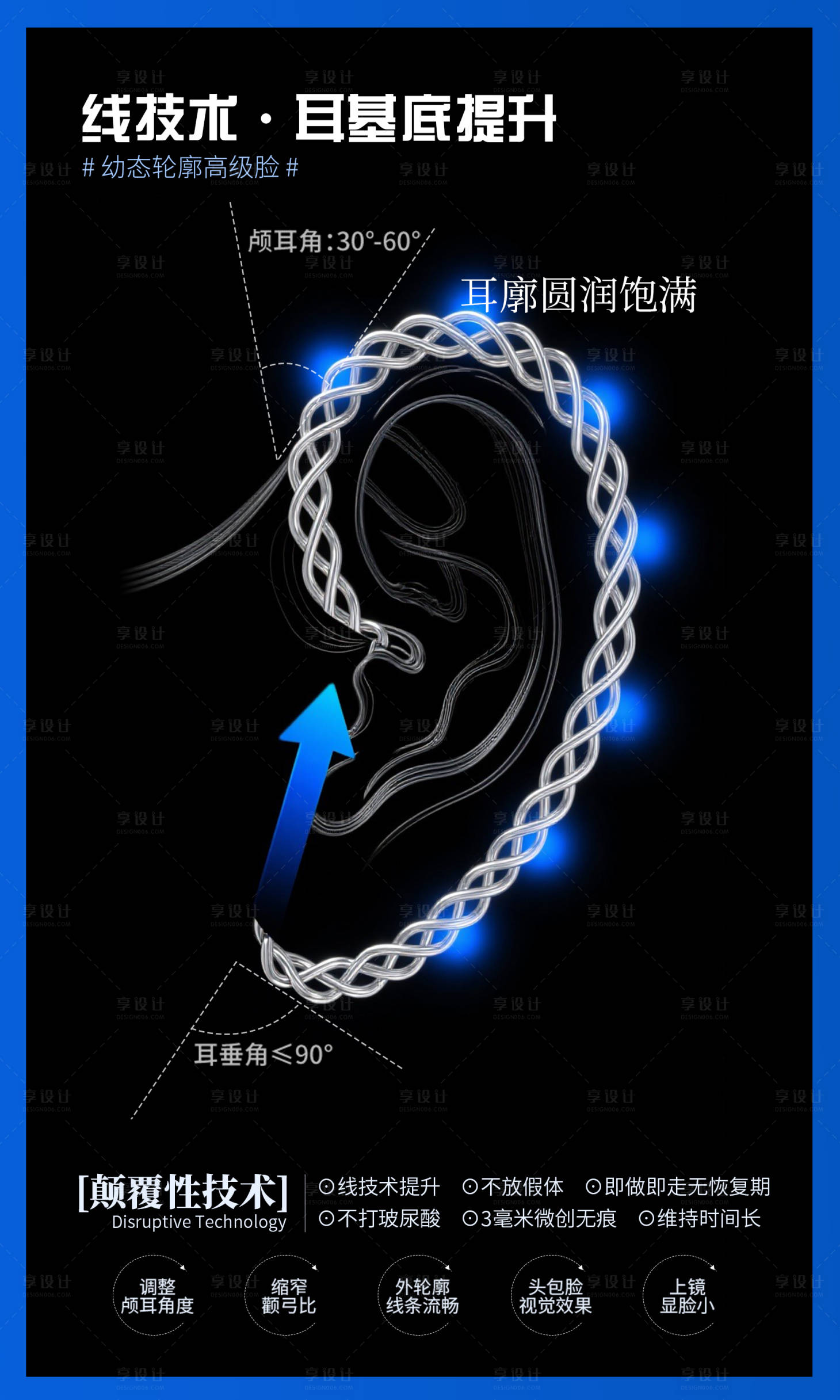 源文件下载【享设计】搜索编号：93810032899074916【耳基底提升】