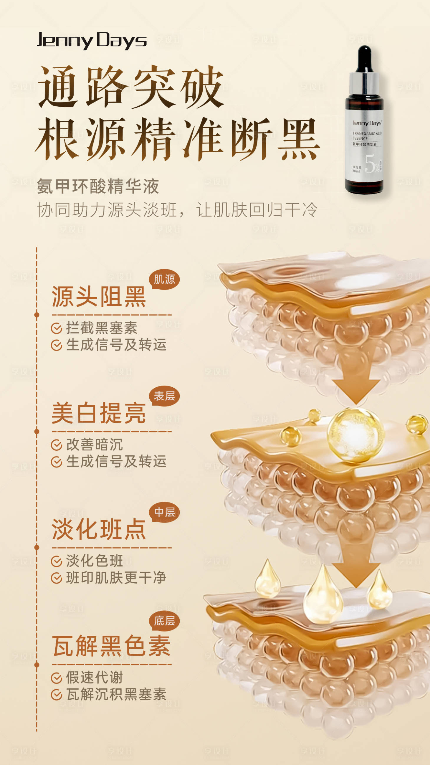 源文件下载【享设计】搜索编号：51820033167351905【精华液产品海报】