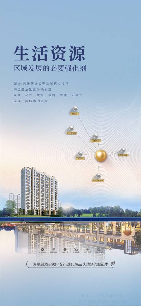 源文件下載【享設計】搜索編號：40510033158229404【地理位置價值點海報】