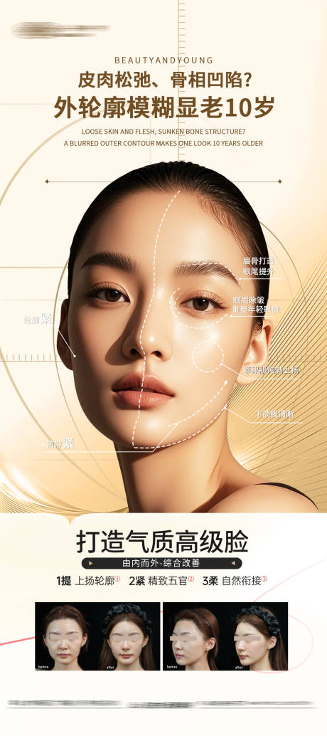 源文件下載【享設計】搜索編號：99810033045716908【輪廓打造面部除皺抗衰高級臉打造】