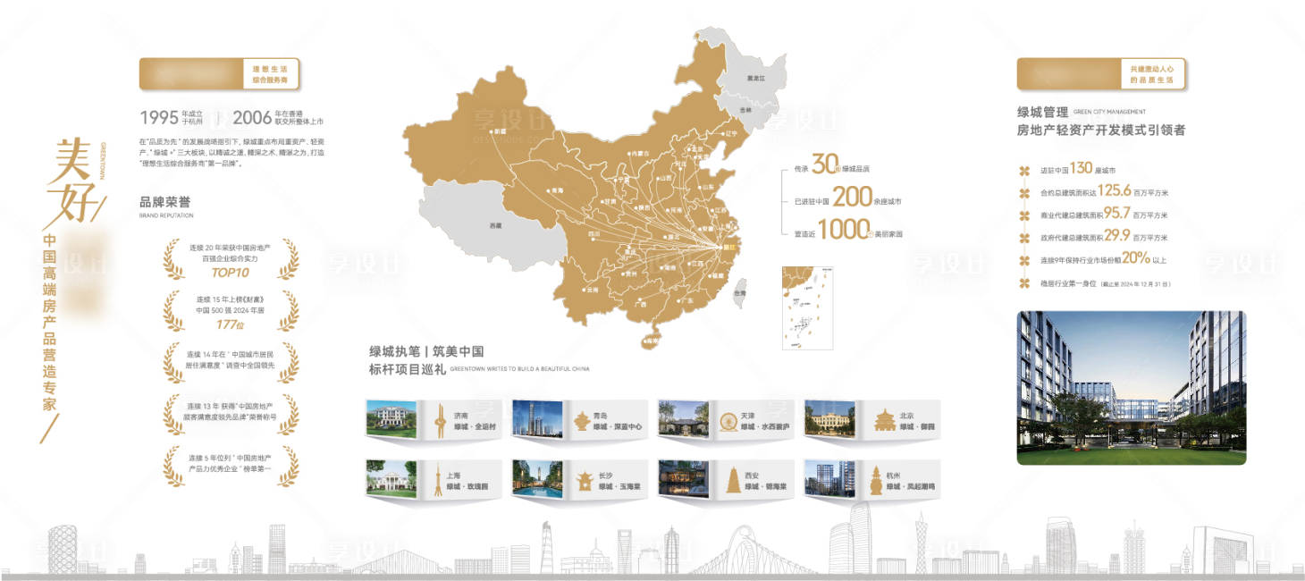 源文件下载【享设计】搜索编号：80400033333929429【品牌墙】