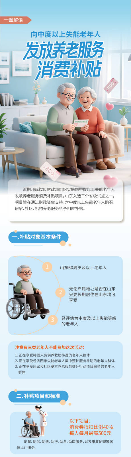 源文件下載【享設計】搜索編號：50710032983229913【養老服務消費補貼】