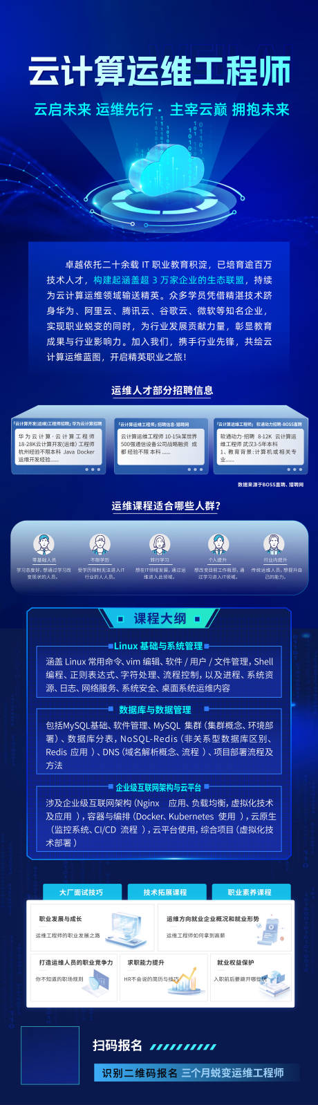 源文件下載【享設計】搜索編號：17780033051481571【云計算培訓招生長圖海報】
