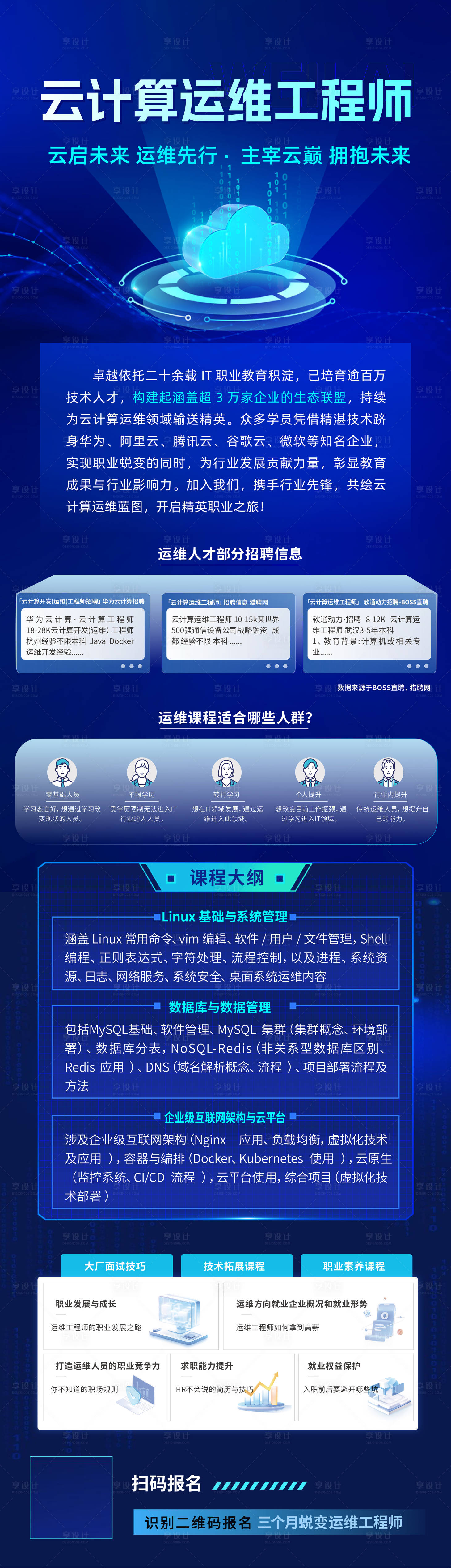 源文件下載【享設計】搜索編號：17780033051481571【云計算培訓招生長圖海報】