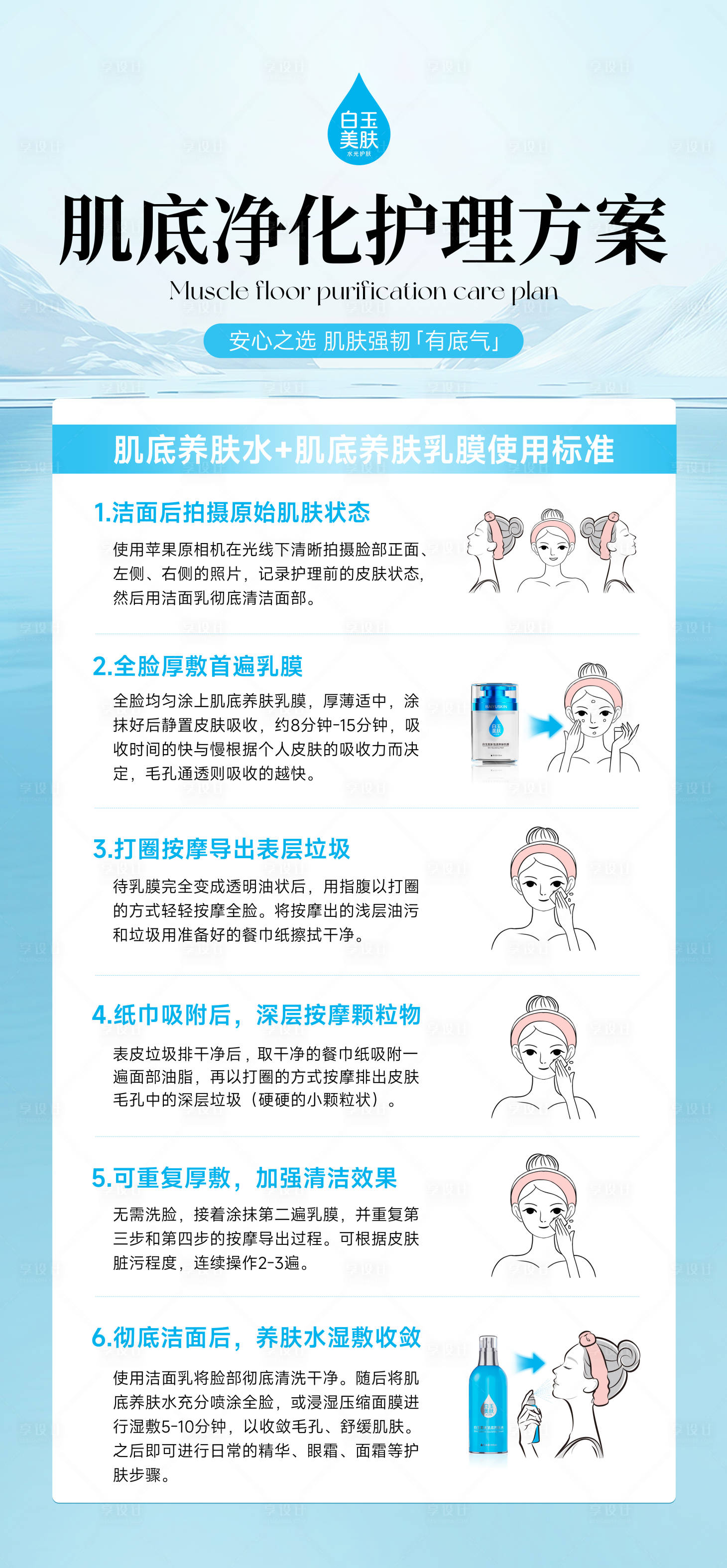 源文件下载【享设计】搜索编号：96140032972074907【肌底净化护理方案】