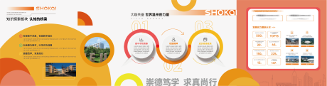源文件下载【享设计】搜索编号：91100032889963623【校园文化墙】