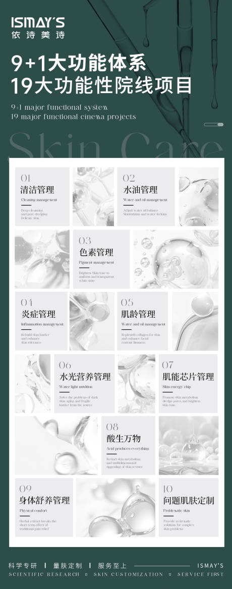 源文件下载【享设计】搜索编号：43010033148225864【功能体系】