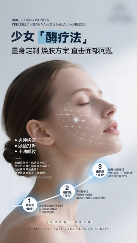 源文件下载【享设计】搜索编号：24250033214026725【医美美容刷酶海报】