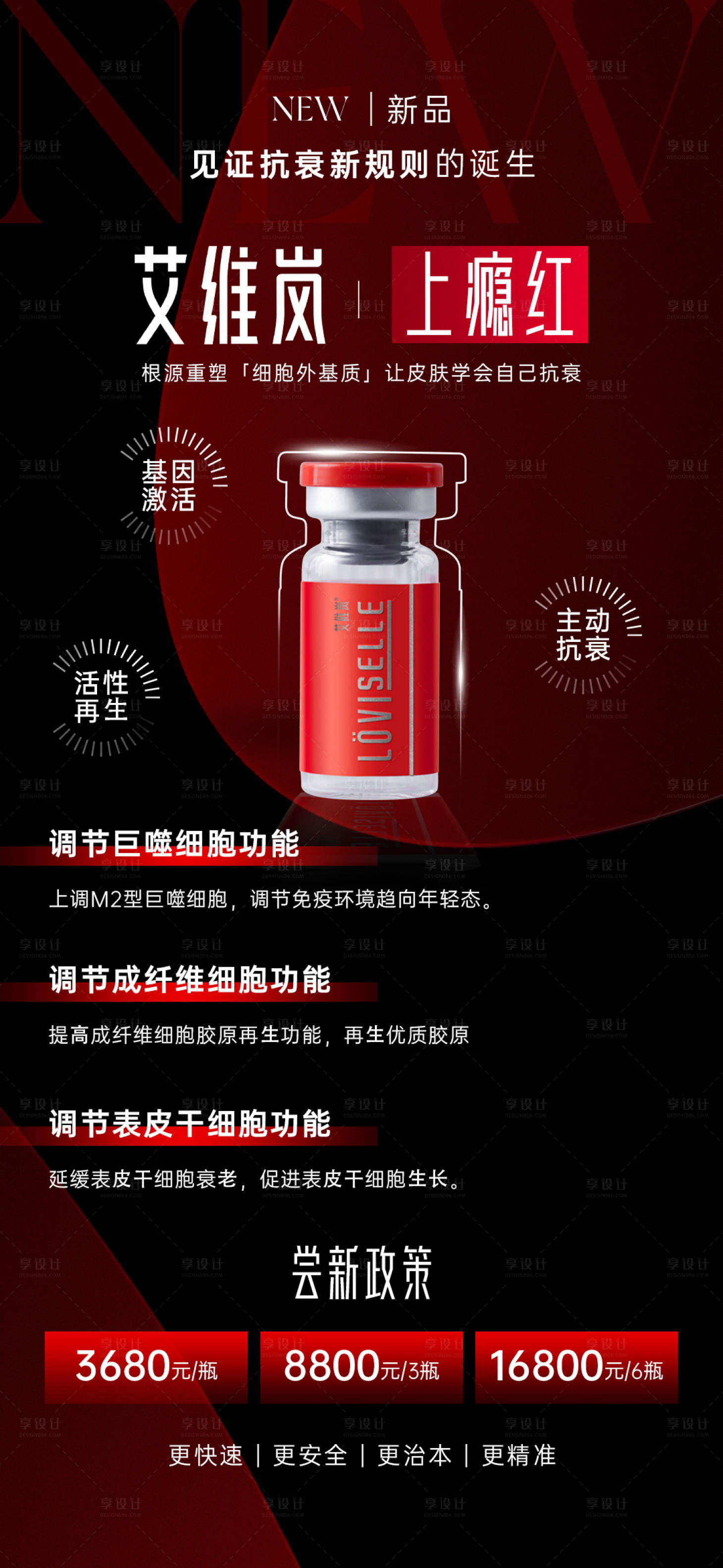 源文件下載【享設計】搜索編號：66110033000709398【艾維嵐上癮紅海報】