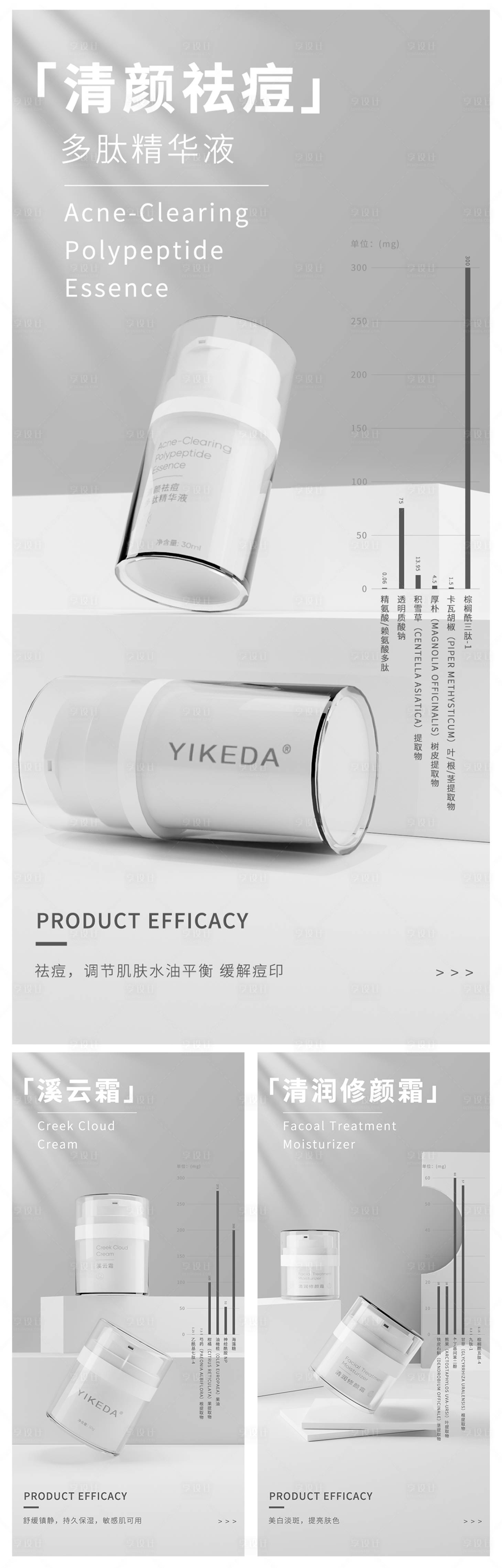 源文件下载【享设计】搜索编号：20120032887154570【护肤品祛痘系列海报】