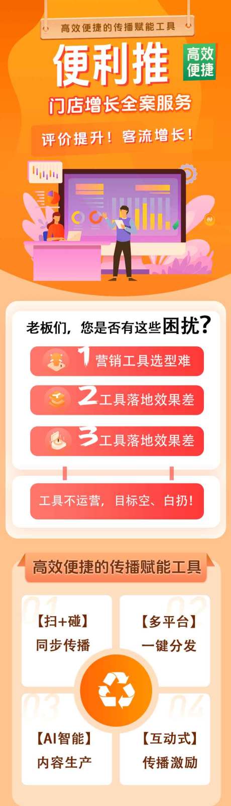 源文件下載【享設計】搜索編號：99410033134539137【便利門店全案服務長圖】
