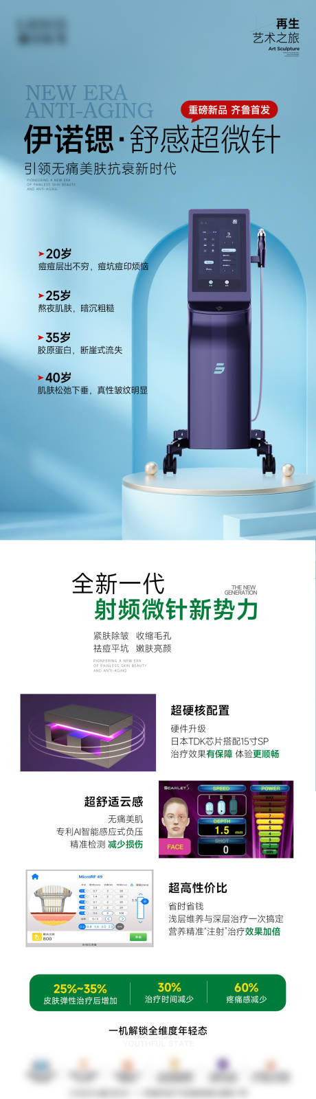 源文件下載【享設計】搜索編號：59810033015417106【伊諾鍶舒感超微針海報】