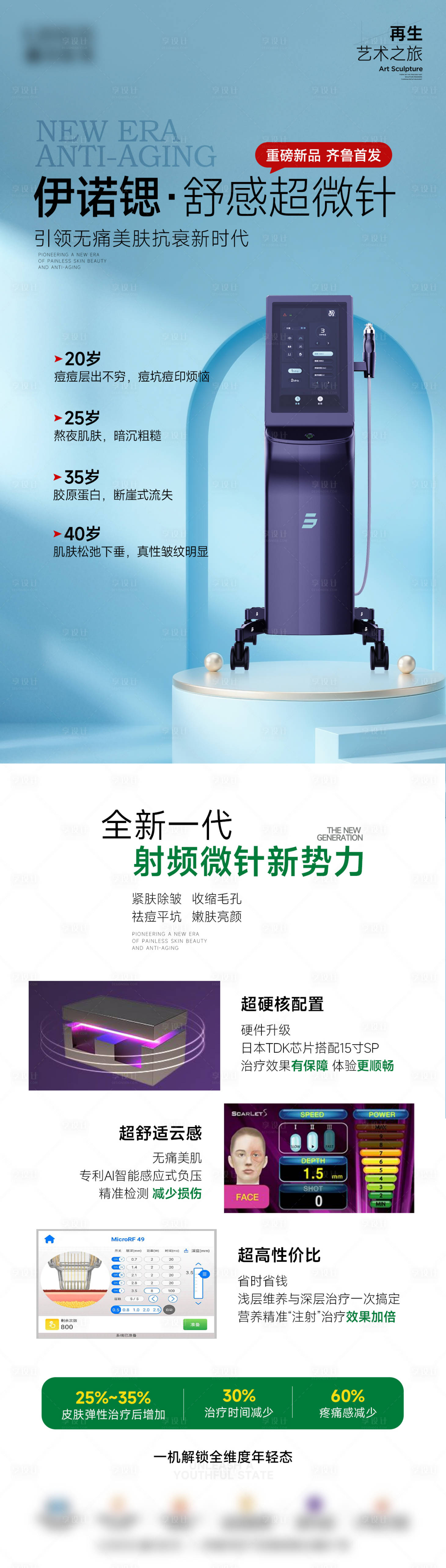 源文件下載【享設計】搜索編號：59810033015417106【伊諾鍶舒感超微針海報】
