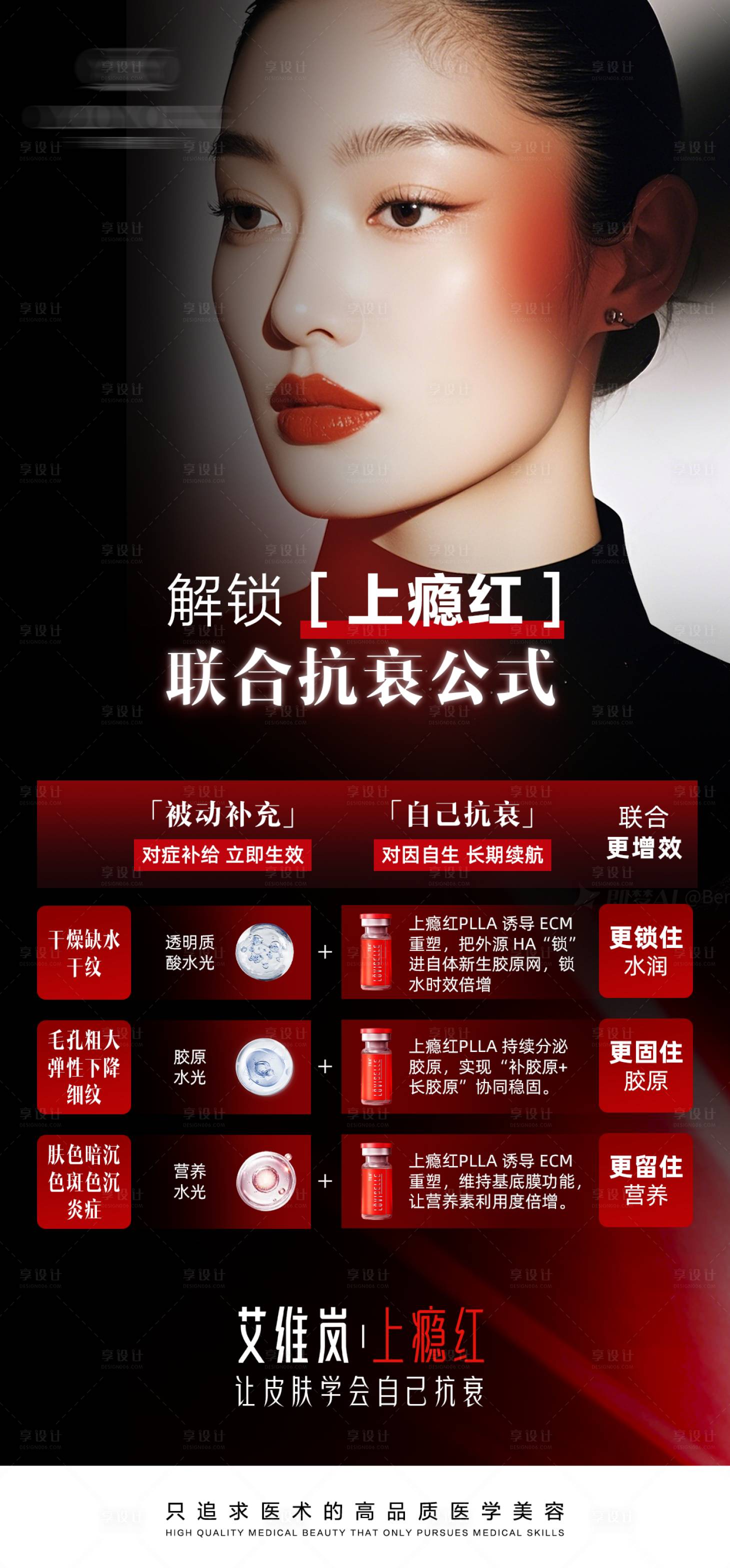 源文件下载【享设计】搜索编号：68090033270405138【艾维岚上瘾红海报】