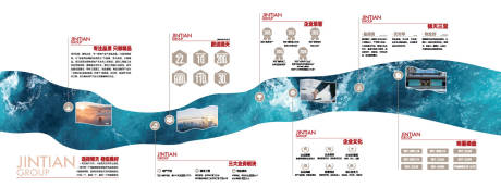 源文件下載【享設計】搜索編號：89610033146191610【企業文化展板】