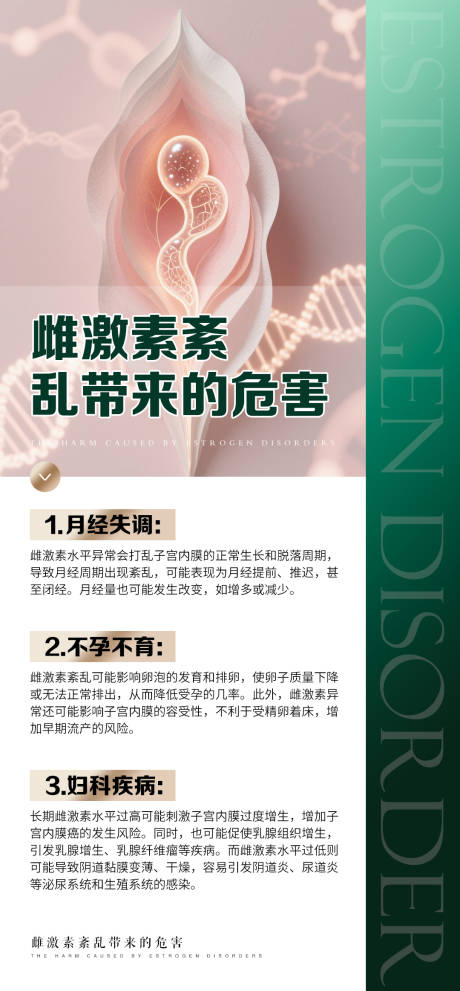 源文件下载【享设计】搜索编号：80200032933388171【女性健康科普宣传产品海报 】