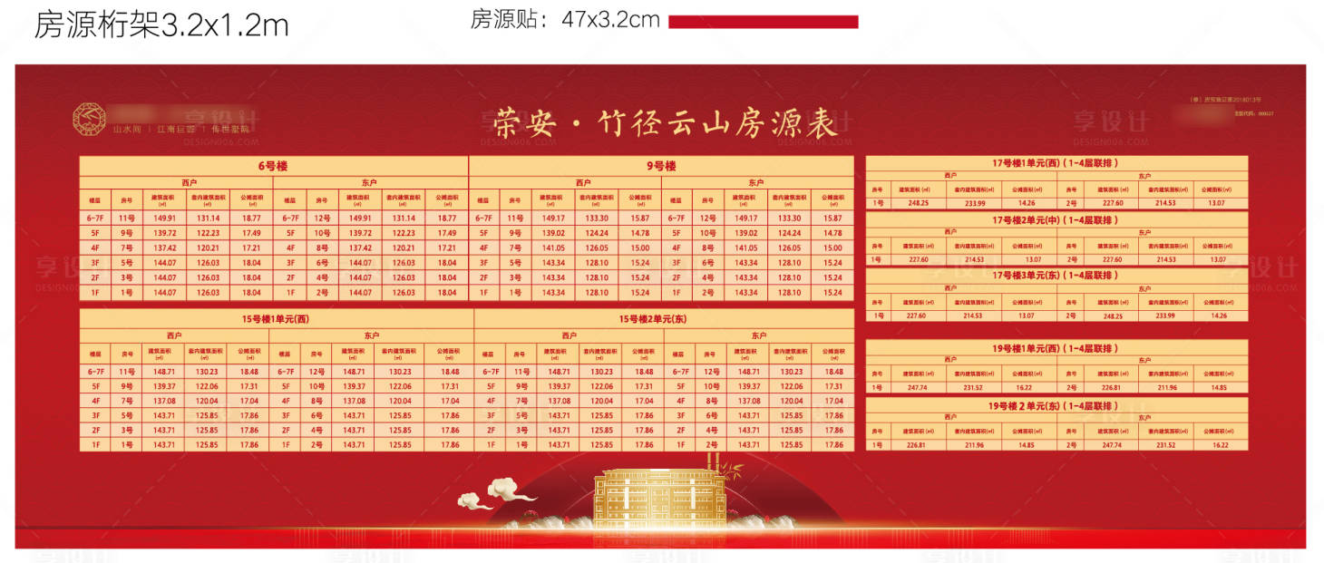 源文件下载【享设计】搜索编号：57760032860763847【地产房源表销控图展板】