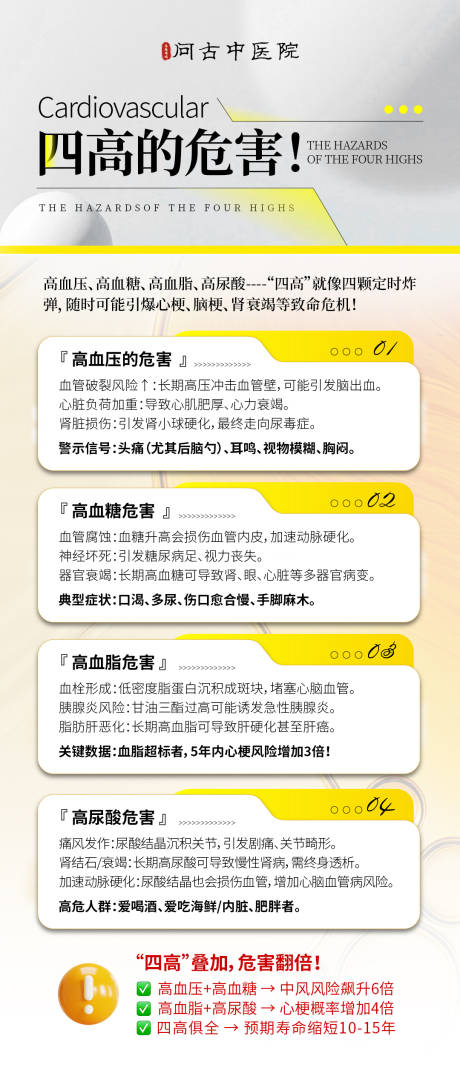 源文件下载【享设计】搜索编号：46850032931692127【心血管科普常识】