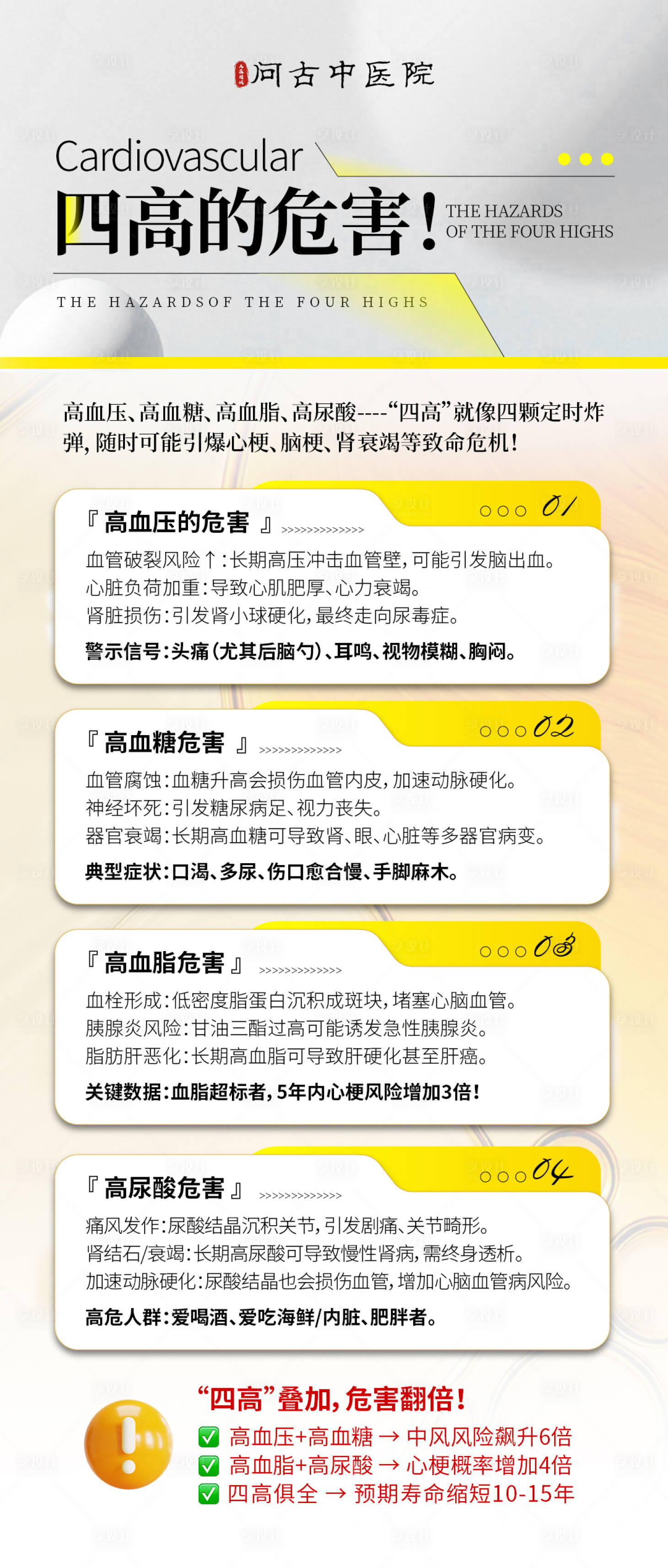 源文件下载【享设计】搜索编号：46850032931692127【心血管科普常识】