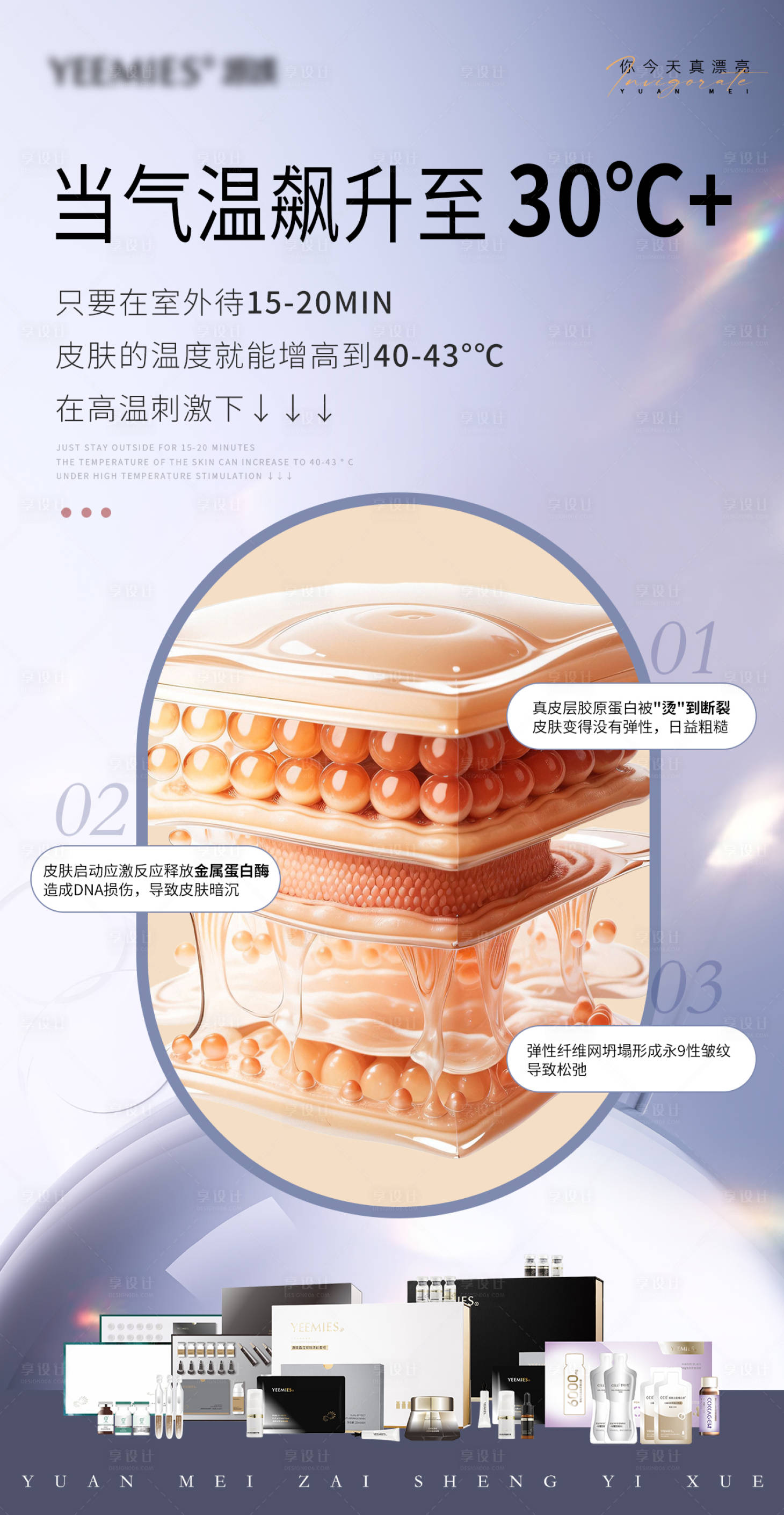 源文件下載【享設(shè)計(jì)】搜索編號：10310033138781018【美業(yè)皮膚曬后修復(fù)科普海報】