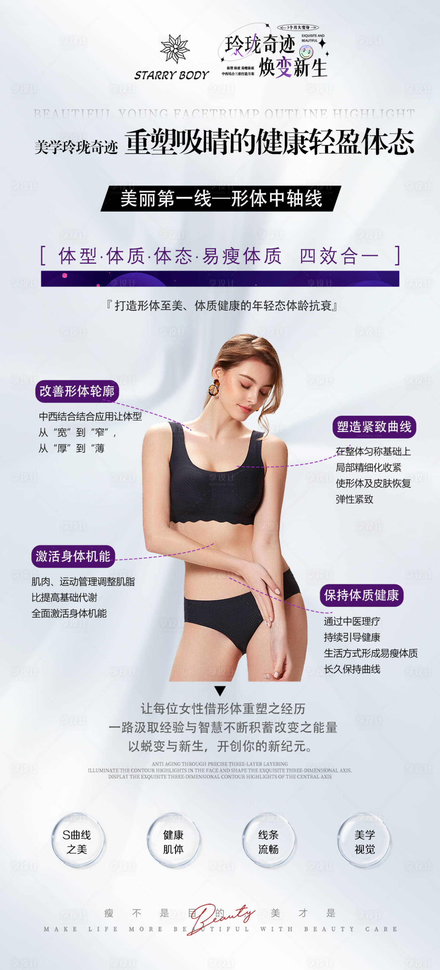 源文件下载【享设计】搜索编号：92480032867646907【医美海报】